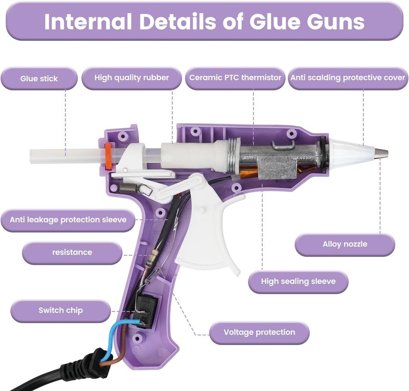 Lacoccinct Hot Glue Gun, Mini Hot Glue Gun Kit with 30 Glue Sticks, Fast Preheating Hot Melt for School Crafts DIY Arts and Quick Home Repairs, 20w Light Purple - Image 3